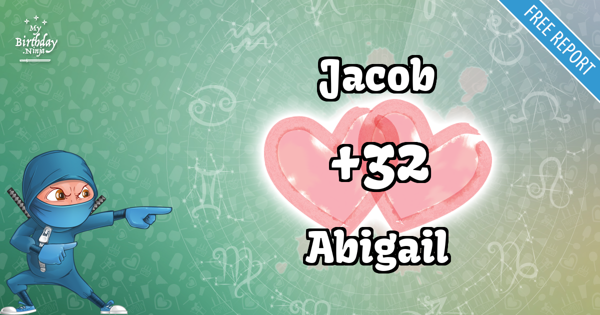 Jacob and Abigail Love Match Score
