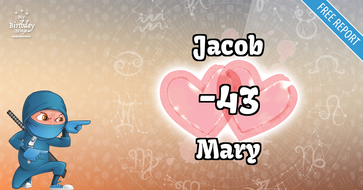 Jacob and Mary Love Match Score