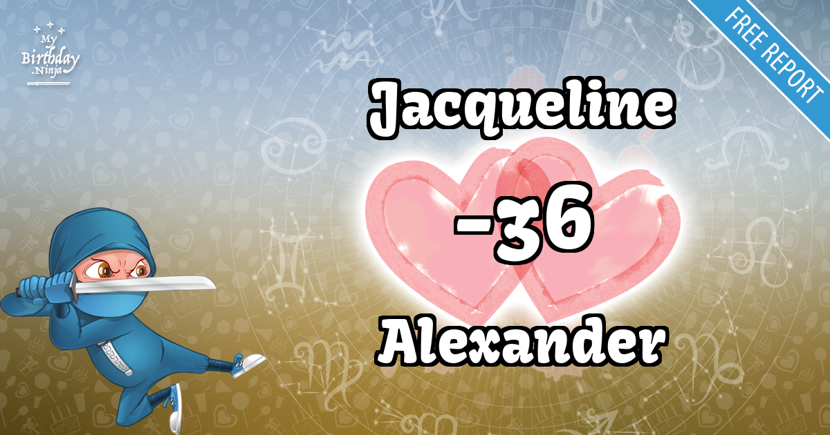 Jacqueline and Alexander Love Match Score