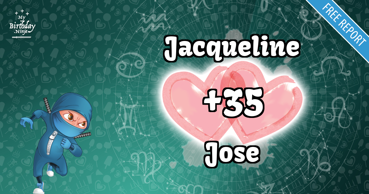 Jacqueline and Jose Love Match Score