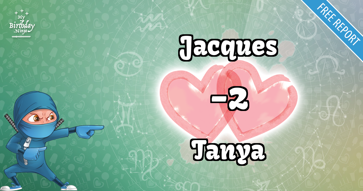 Jacques and Tanya Love Match Score