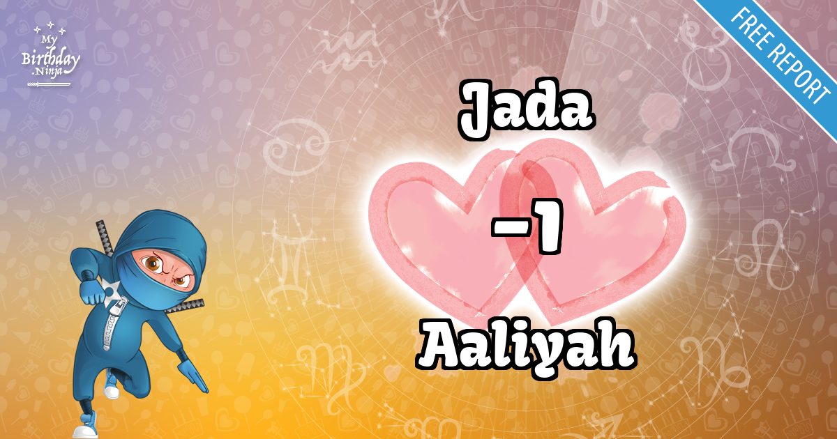 Jada and Aaliyah Love Match Score