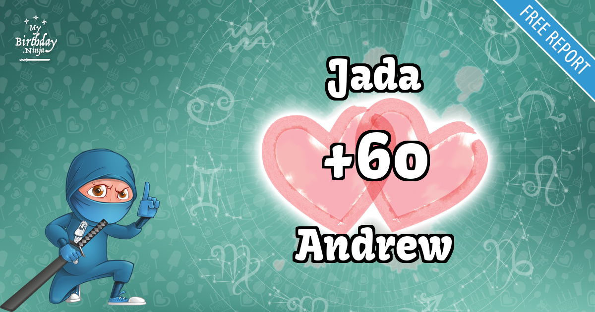 Jada and Andrew Love Match Score