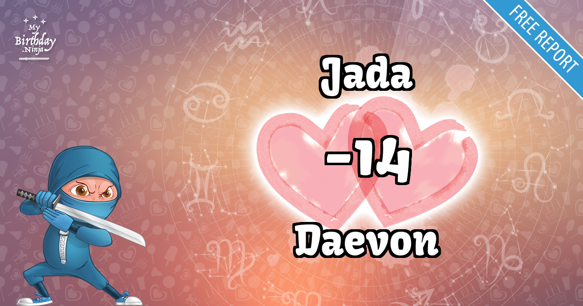 Jada and Daevon Love Match Score