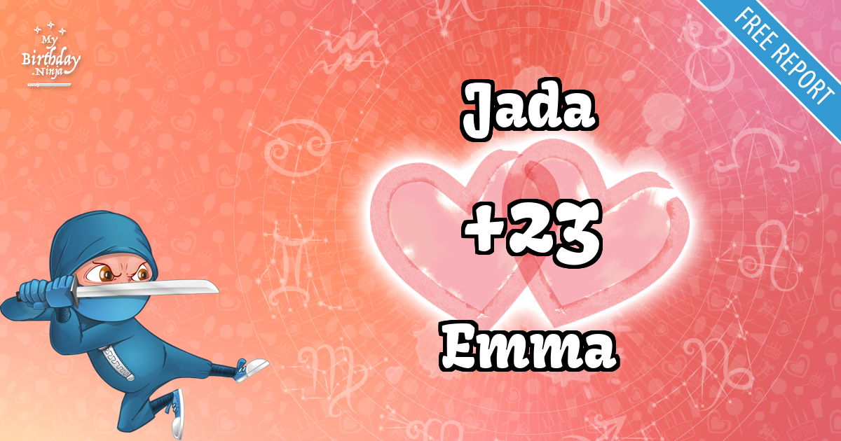 Jada and Emma Love Match Score
