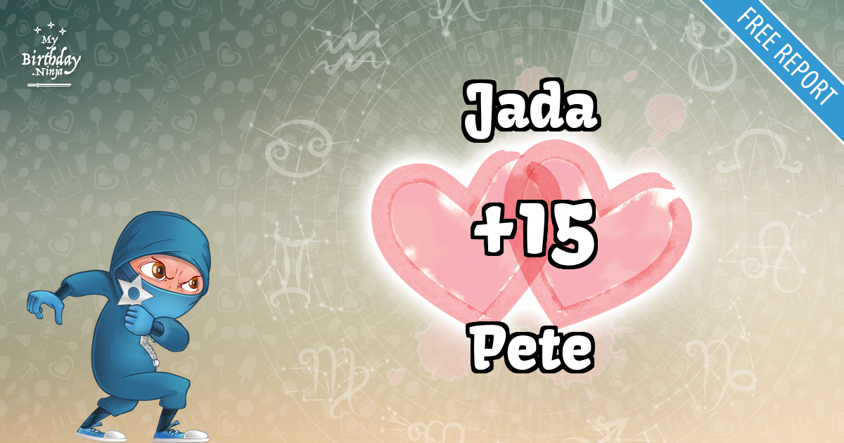 Jada and Pete Love Match Score