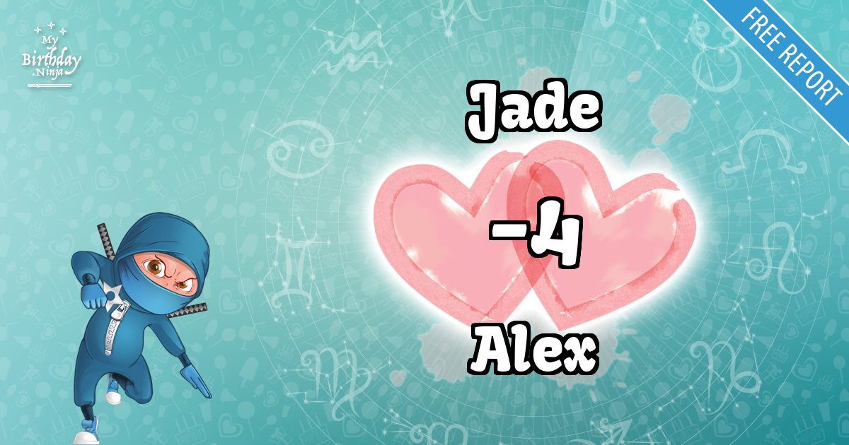 Jade and Alex Love Match Score