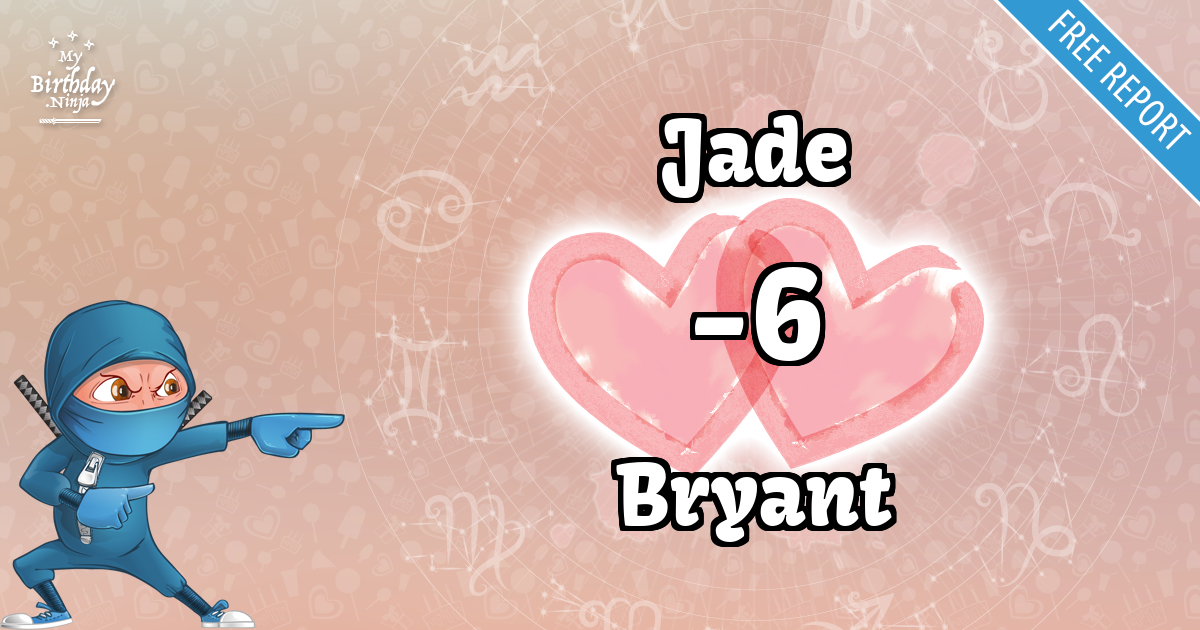 Jade and Bryant Love Match Score