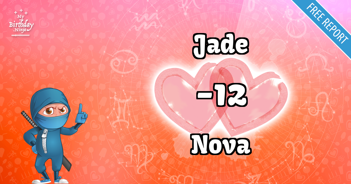 Jade and Nova Love Match Score