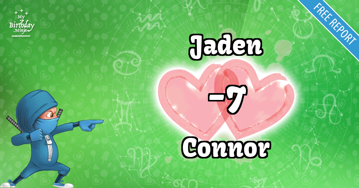 Jaden and Connor Love Match Score