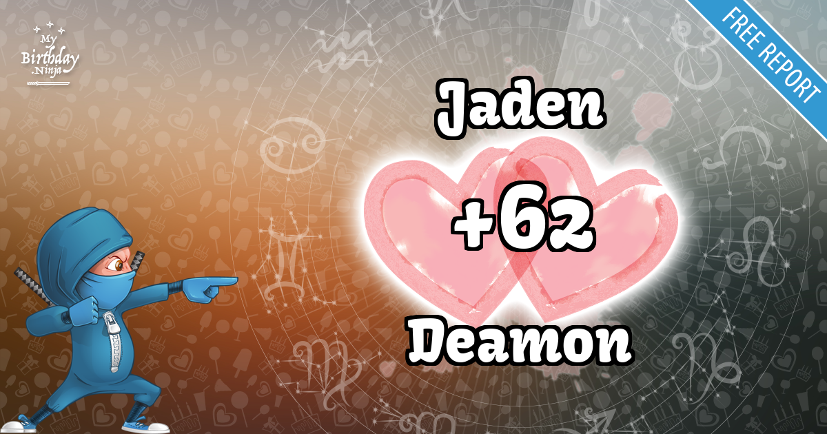 Jaden and Deamon Love Match Score