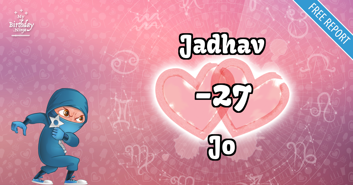 Jadhav and Jo Love Match Score