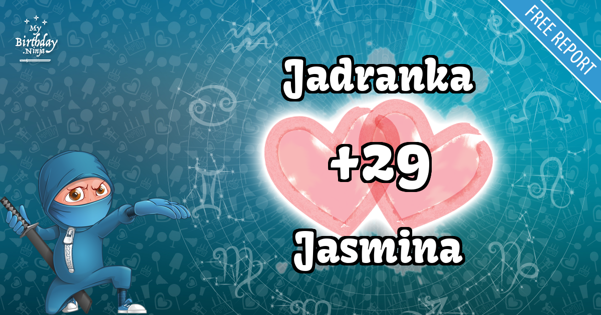 Jadranka and Jasmina Love Match Score