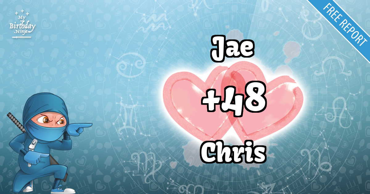 Jae and Chris Love Match Score
