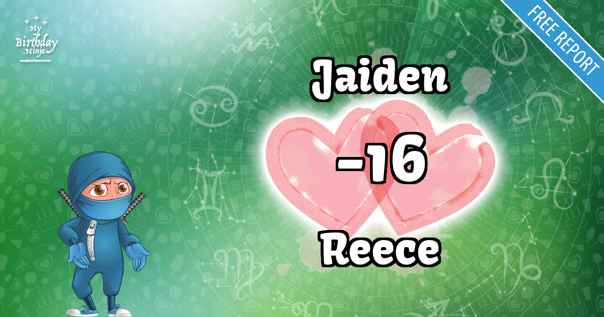 Jaiden and Reece Love Match Score