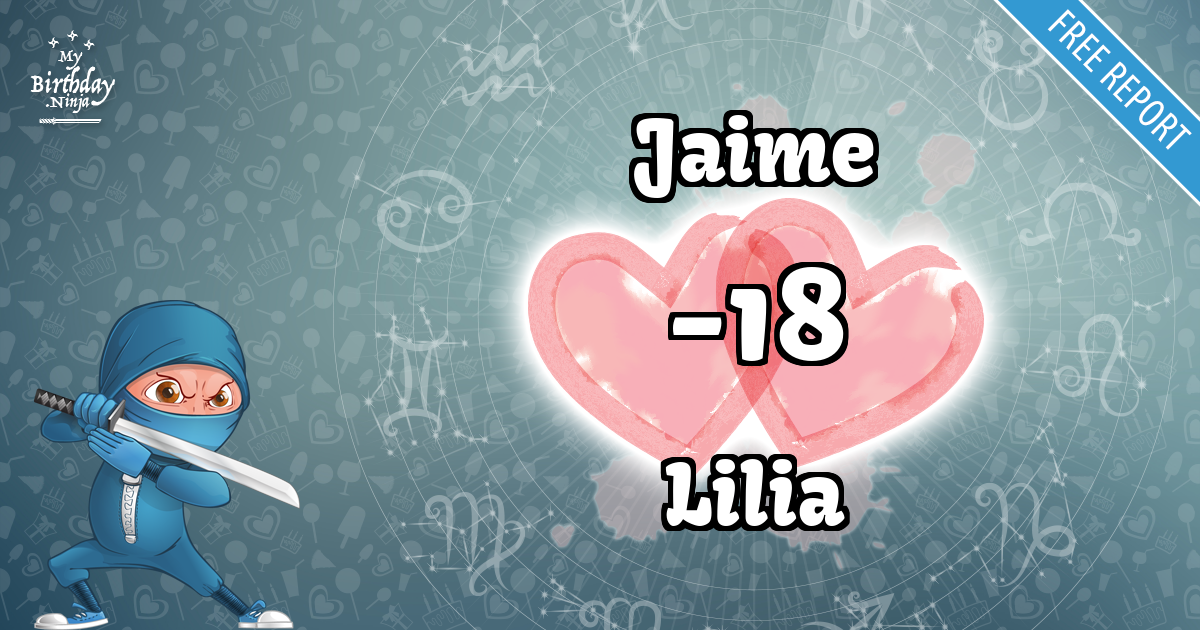 Jaime and Lilia Love Match Score
