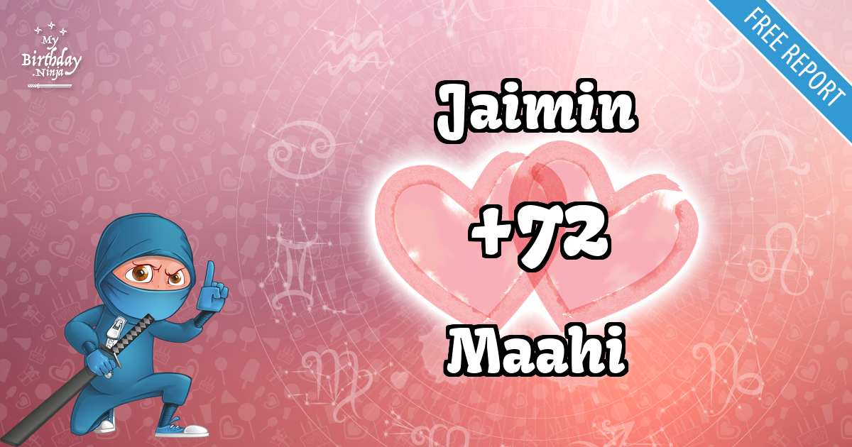 Jaimin and Maahi Love Match Score