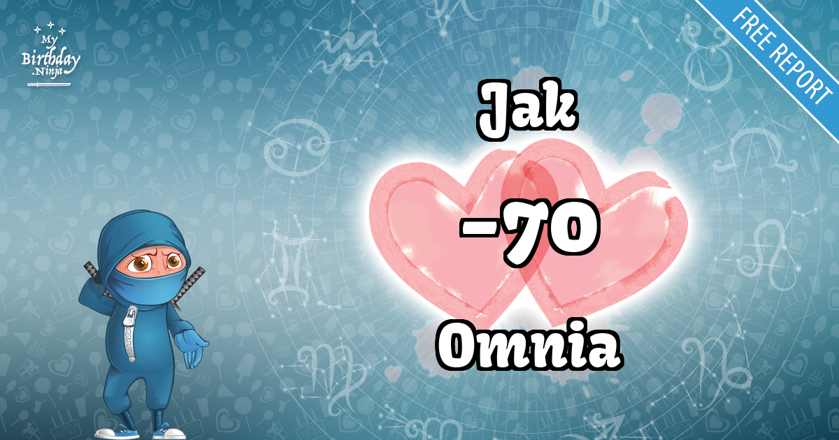 Jak and Omnia Love Match Score