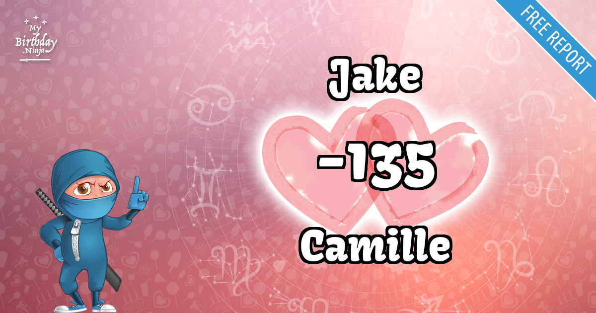 Jake and Camille Love Match Score