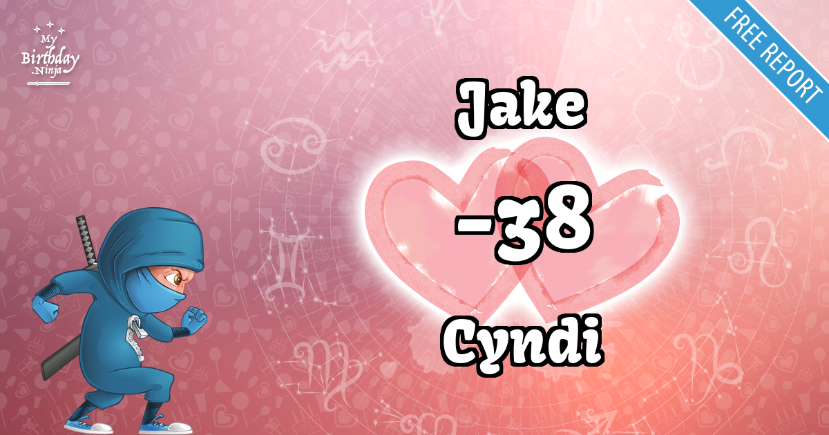 Jake and Cyndi Love Match Score