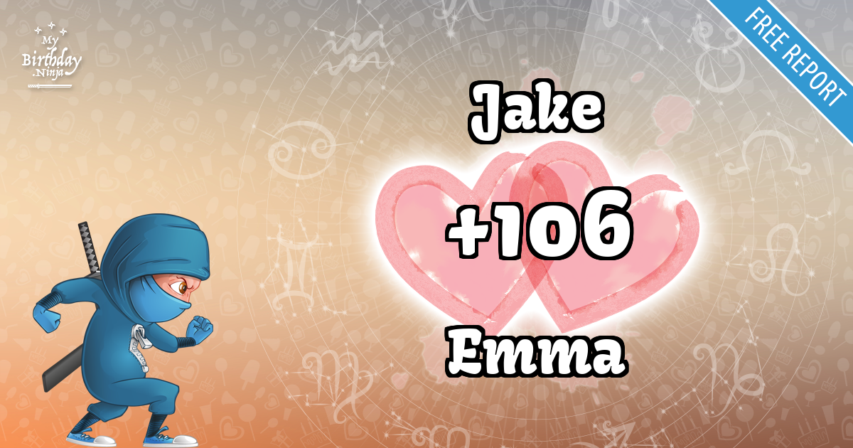 Jake and Emma Love Match Score