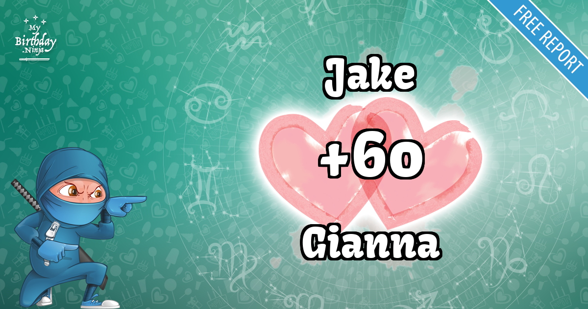 Jake and Gianna Love Match Score
