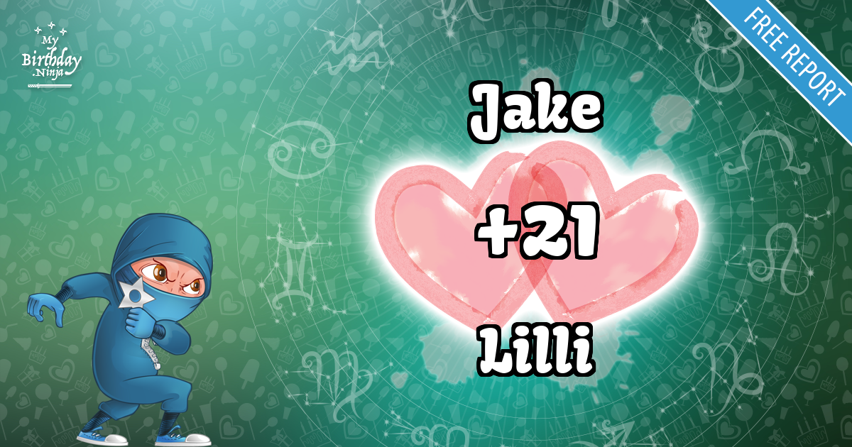 Jake and Lilli Love Match Score
