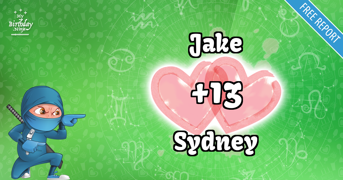 Jake and Sydney Love Match Score