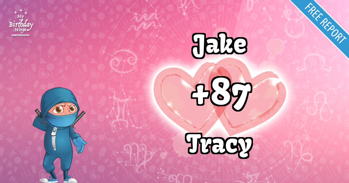 Jake and Tracy Love Match Score