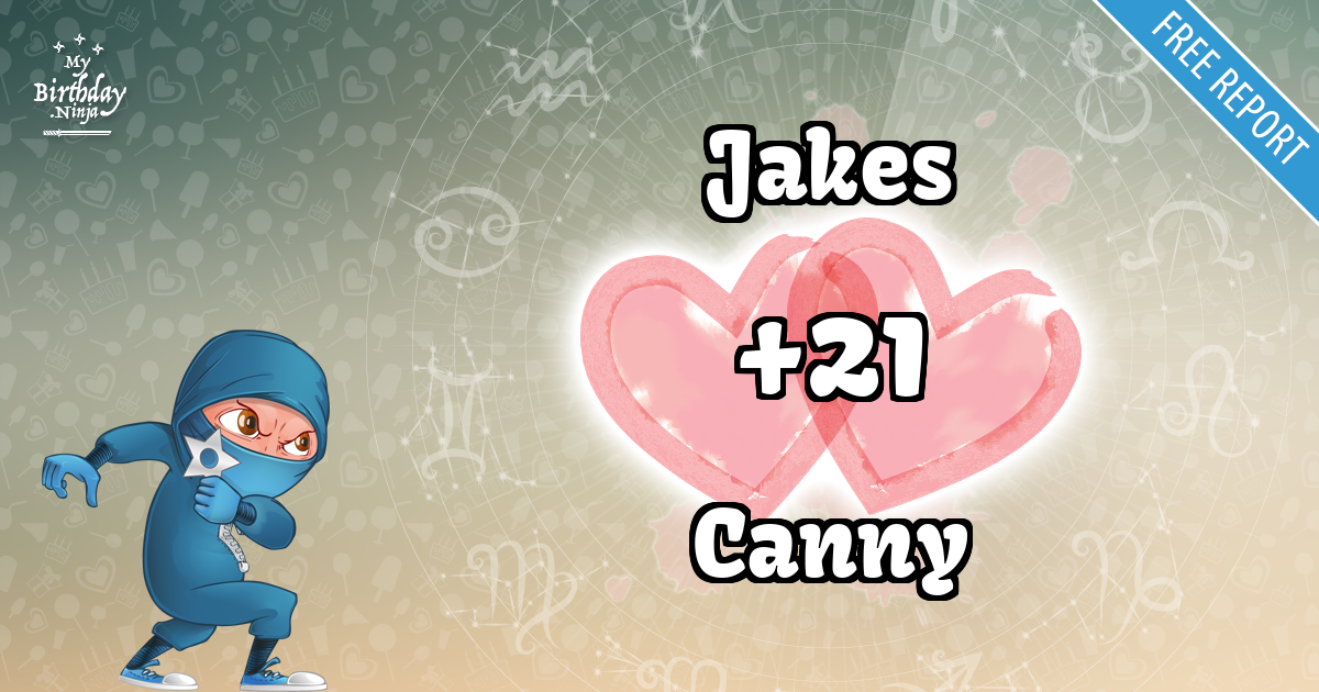 Jakes and Canny Love Match Score