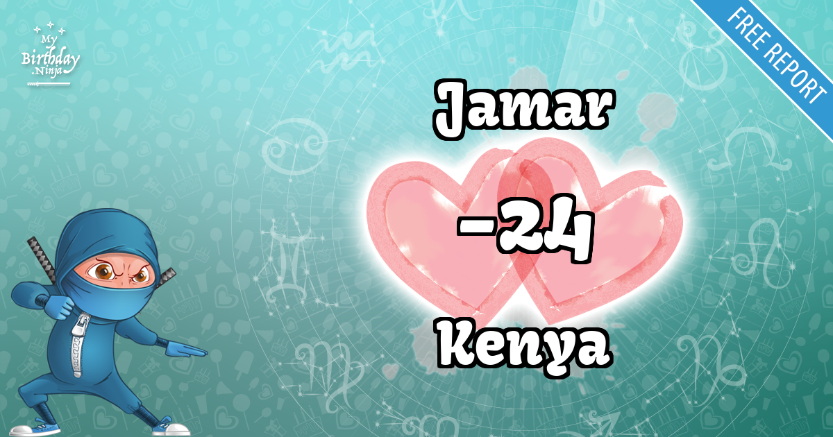 Jamar and Kenya Love Match Score