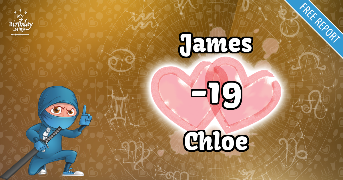 James and Chloe Love Match Score