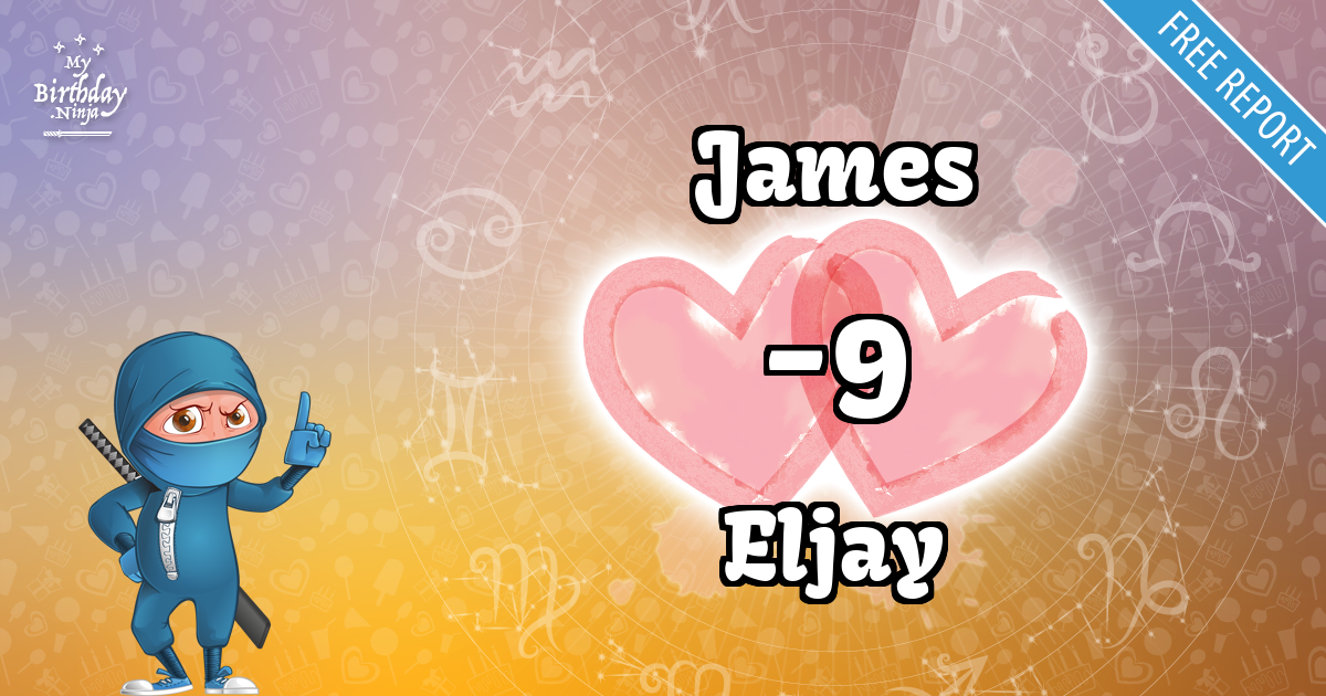 James and Eljay Love Match Score