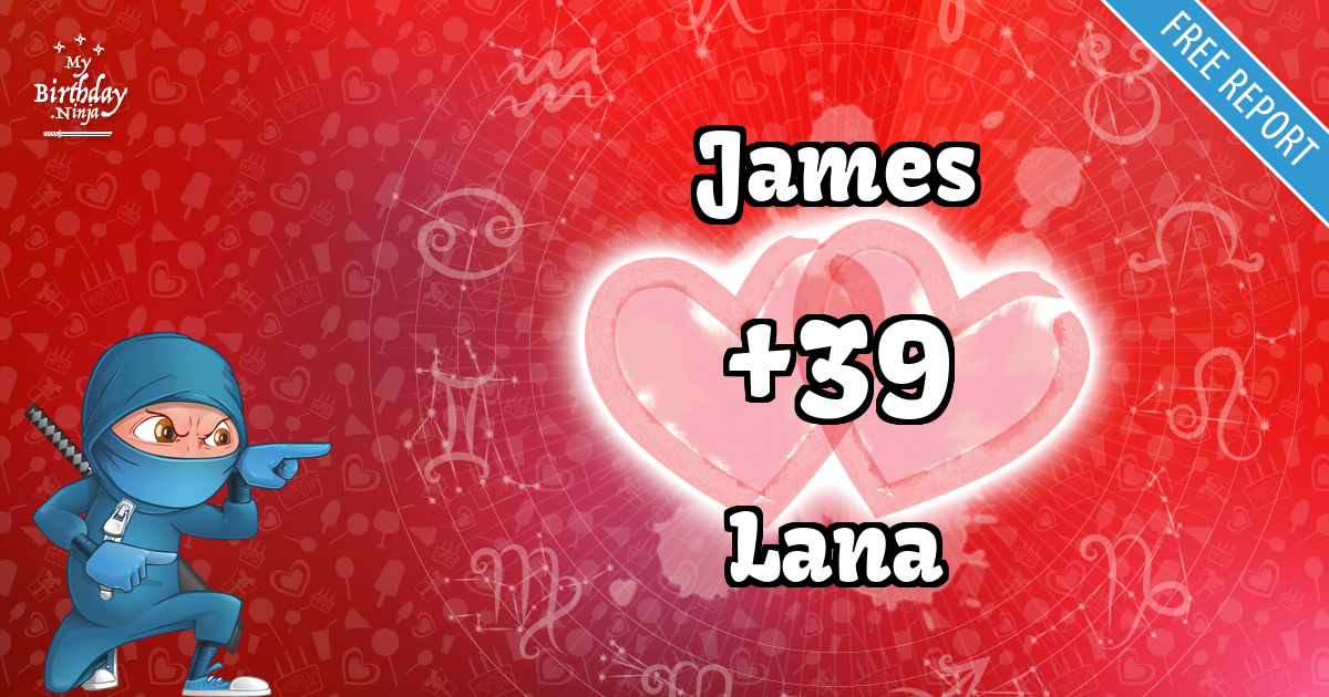 James and Lana Love Match Score