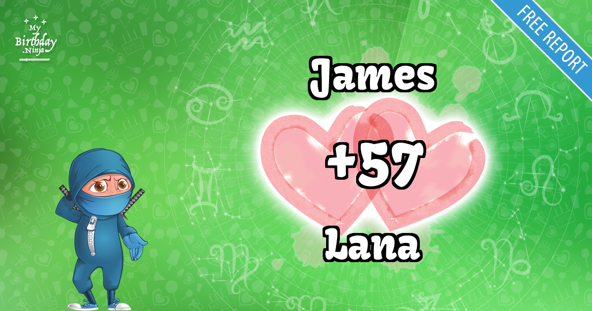 James and Lana Love Match Score