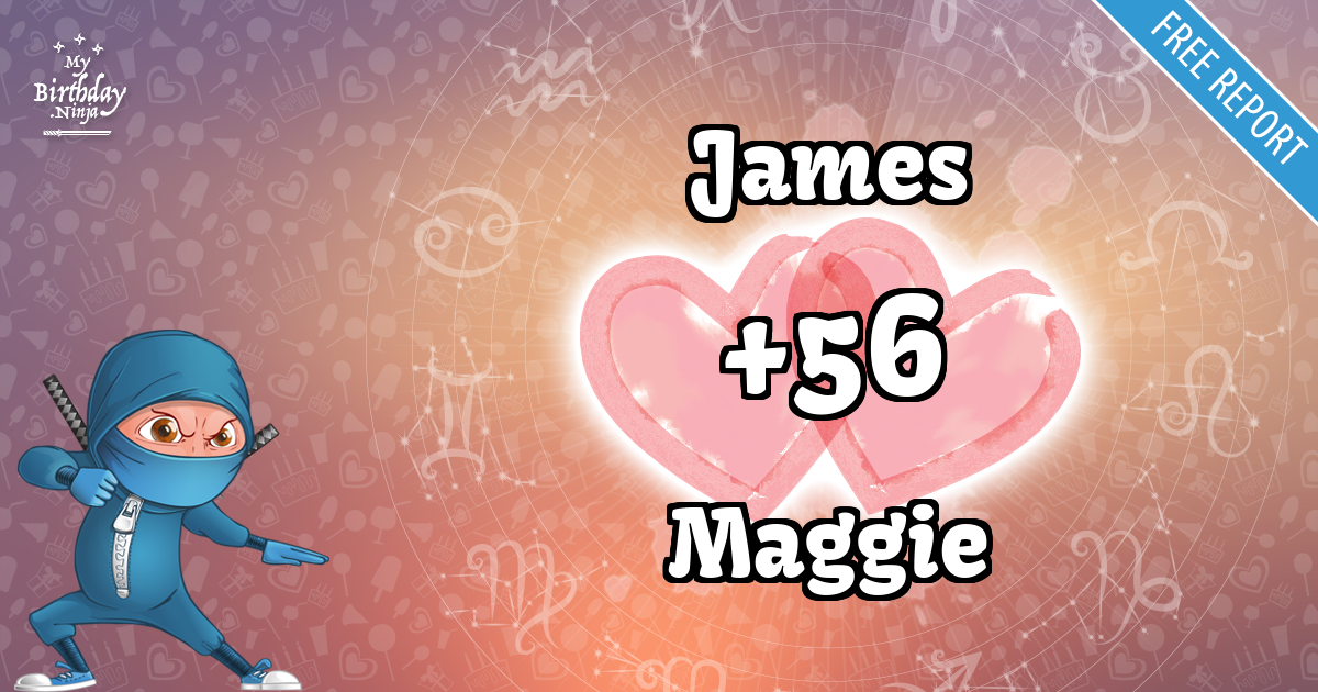 James and Maggie Love Match Score