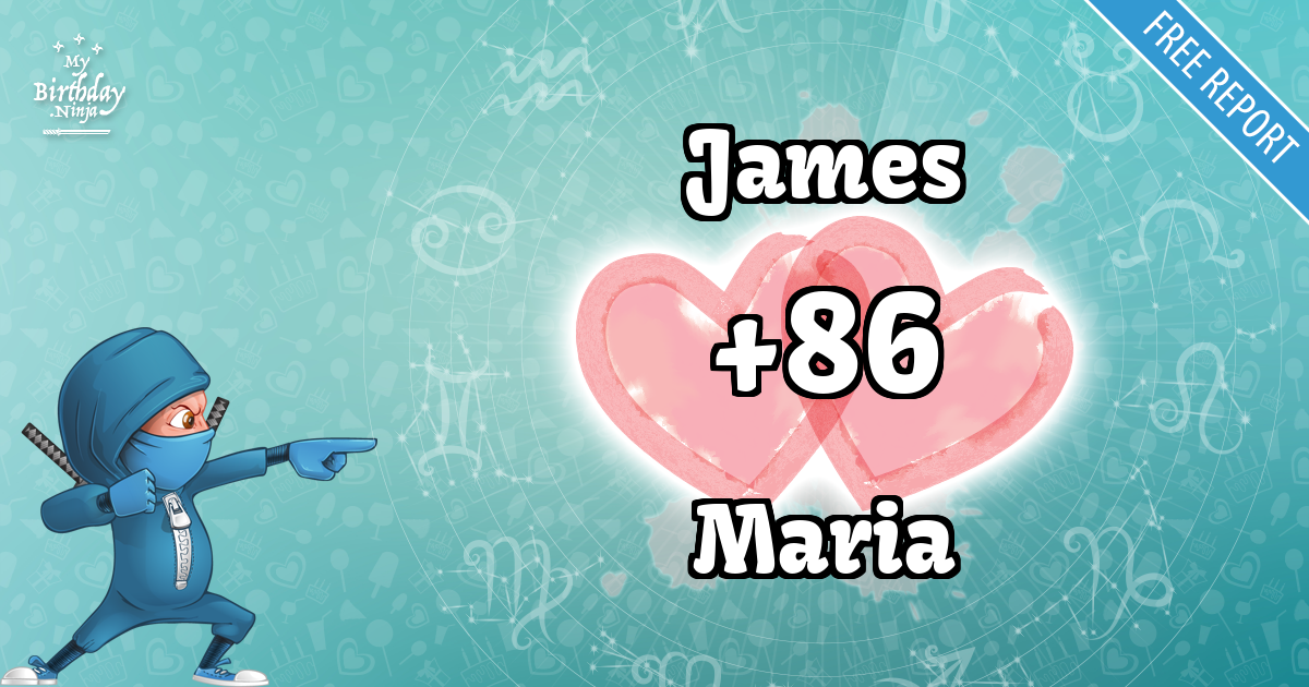 James and Maria Love Match Score
