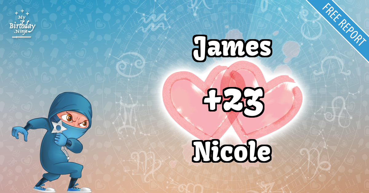 James and Nicole Love Match Score