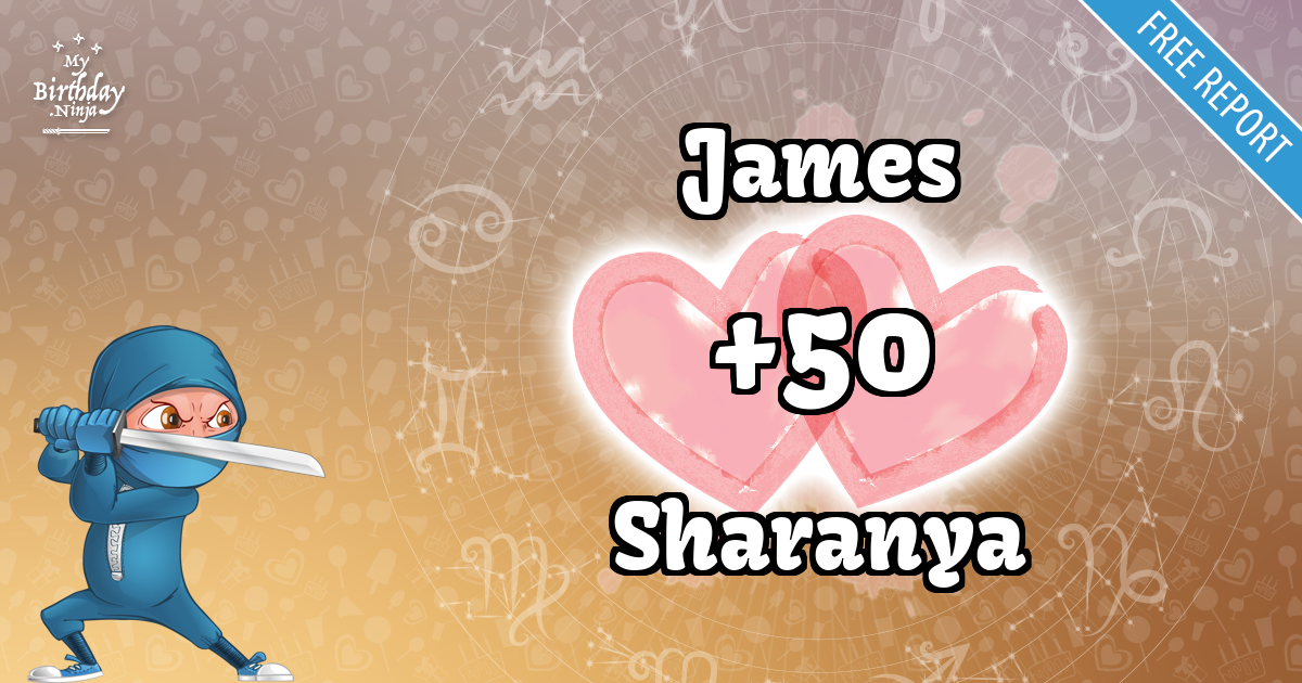 James and Sharanya Love Match Score
