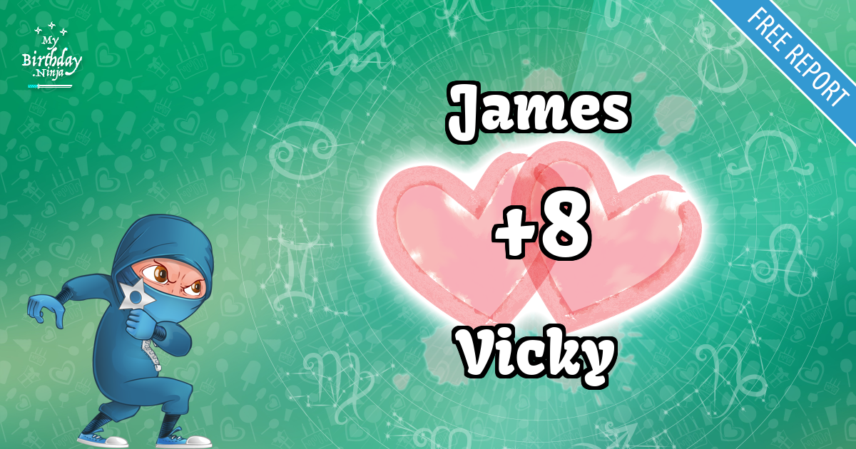 James and Vicky Love Match Score