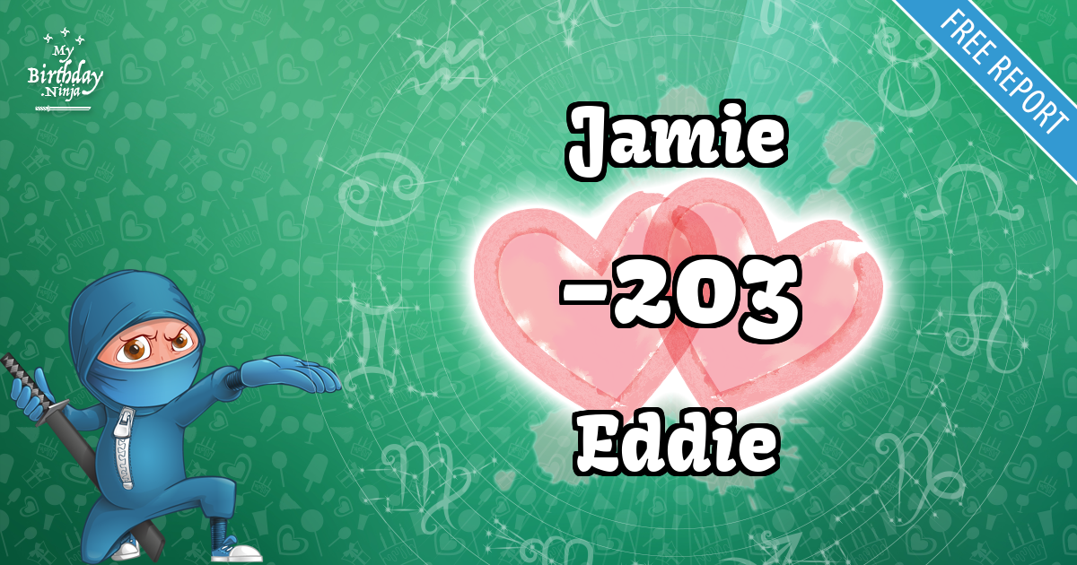 Jamie and Eddie Love Match Score