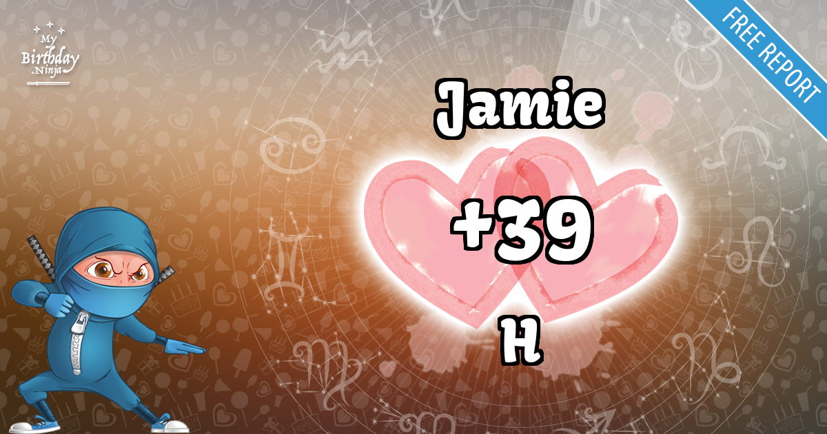 Jamie and H Love Match Score