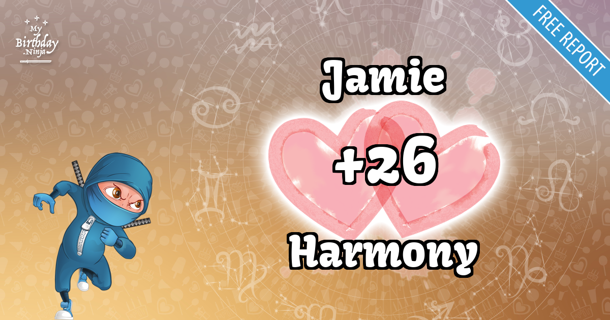 Jamie and Harmony Love Match Score