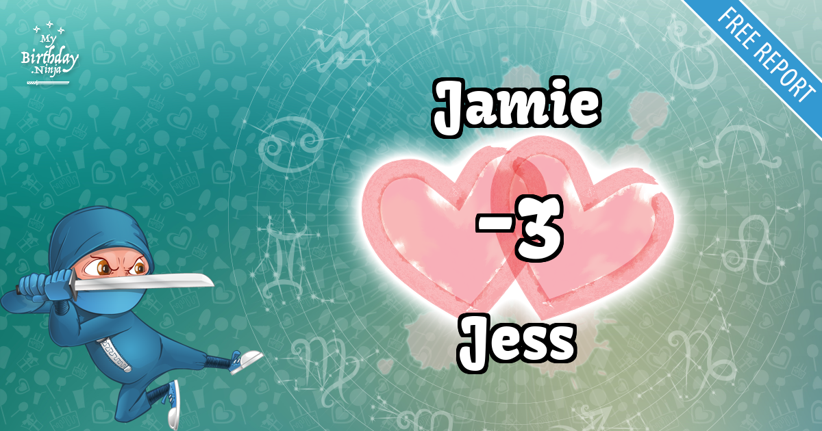 Jamie and Jess Love Match Score