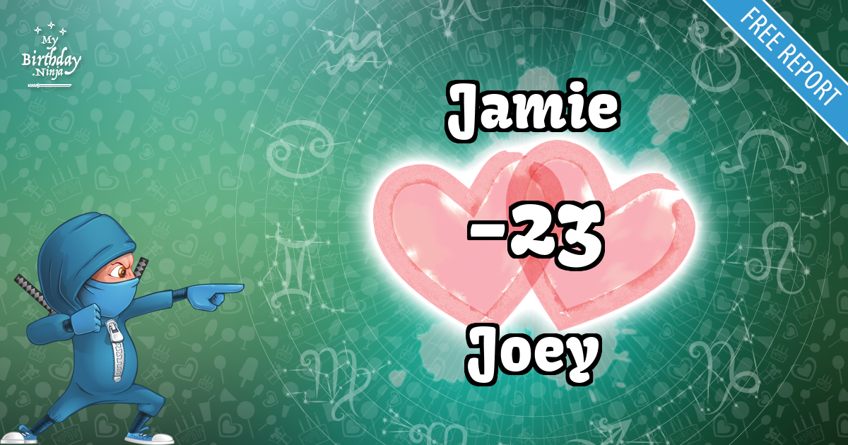 Jamie and Joey Love Match Score