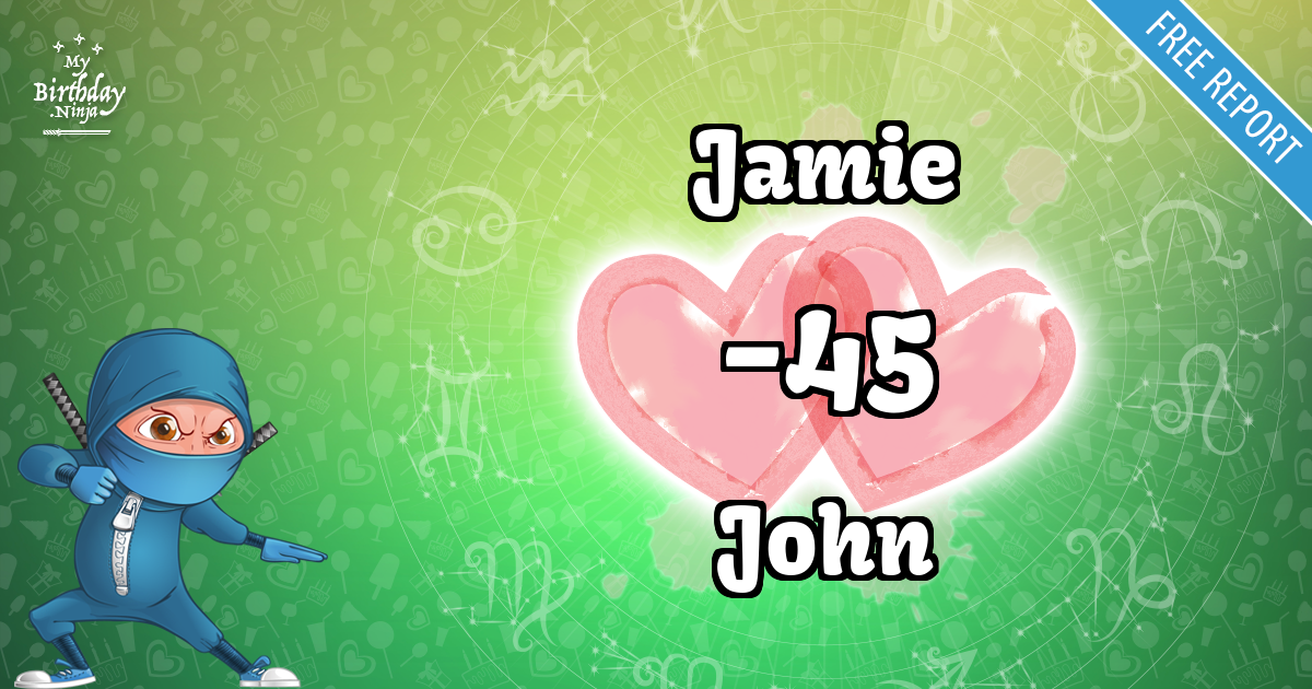 Jamie and John Love Match Score