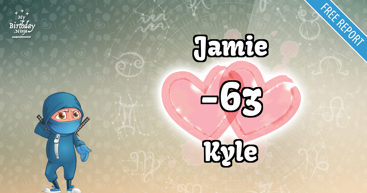 Jamie and Kyle Love Match Score