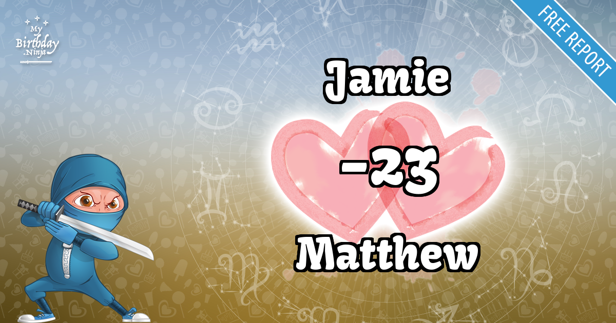 Jamie and Matthew Love Match Score