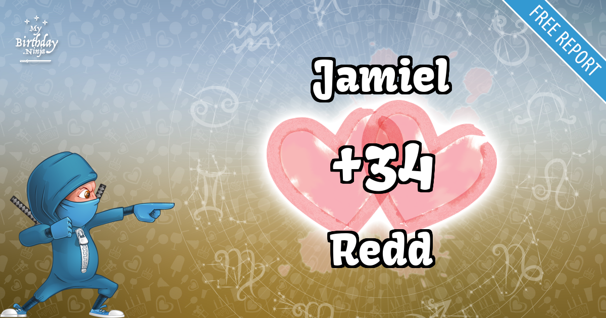 Jamiel and Redd Love Match Score