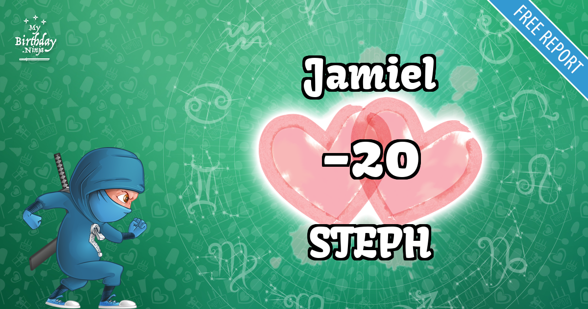 Jamiel and STEPH Love Match Score